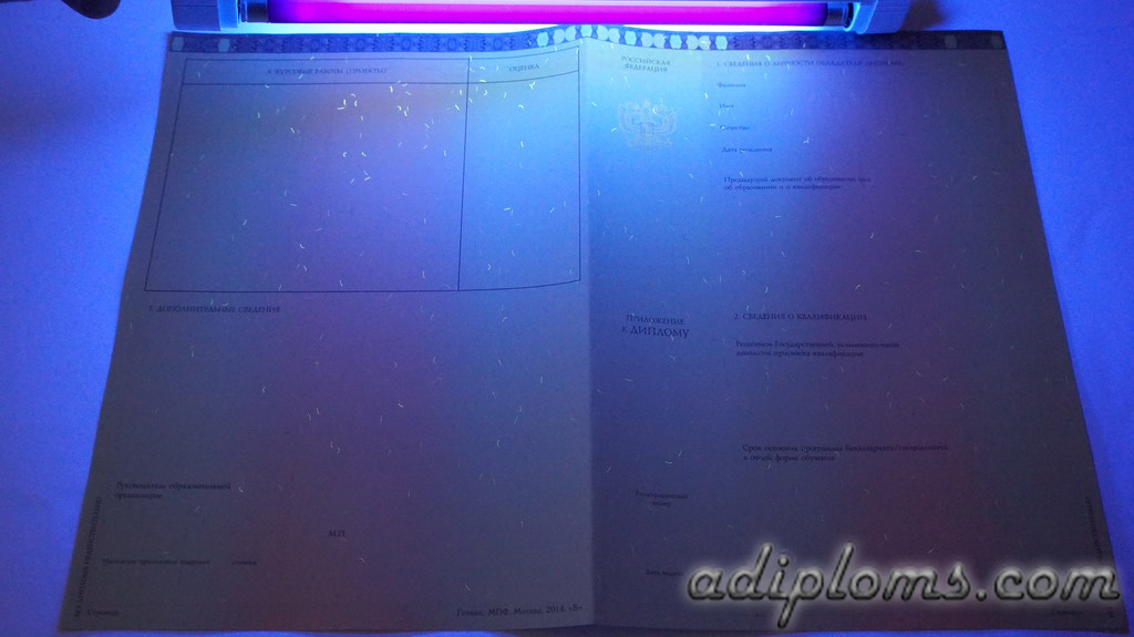 Диплом специалиста 2014-2025 Фото Диплом специалиста 2014-2025 Фото